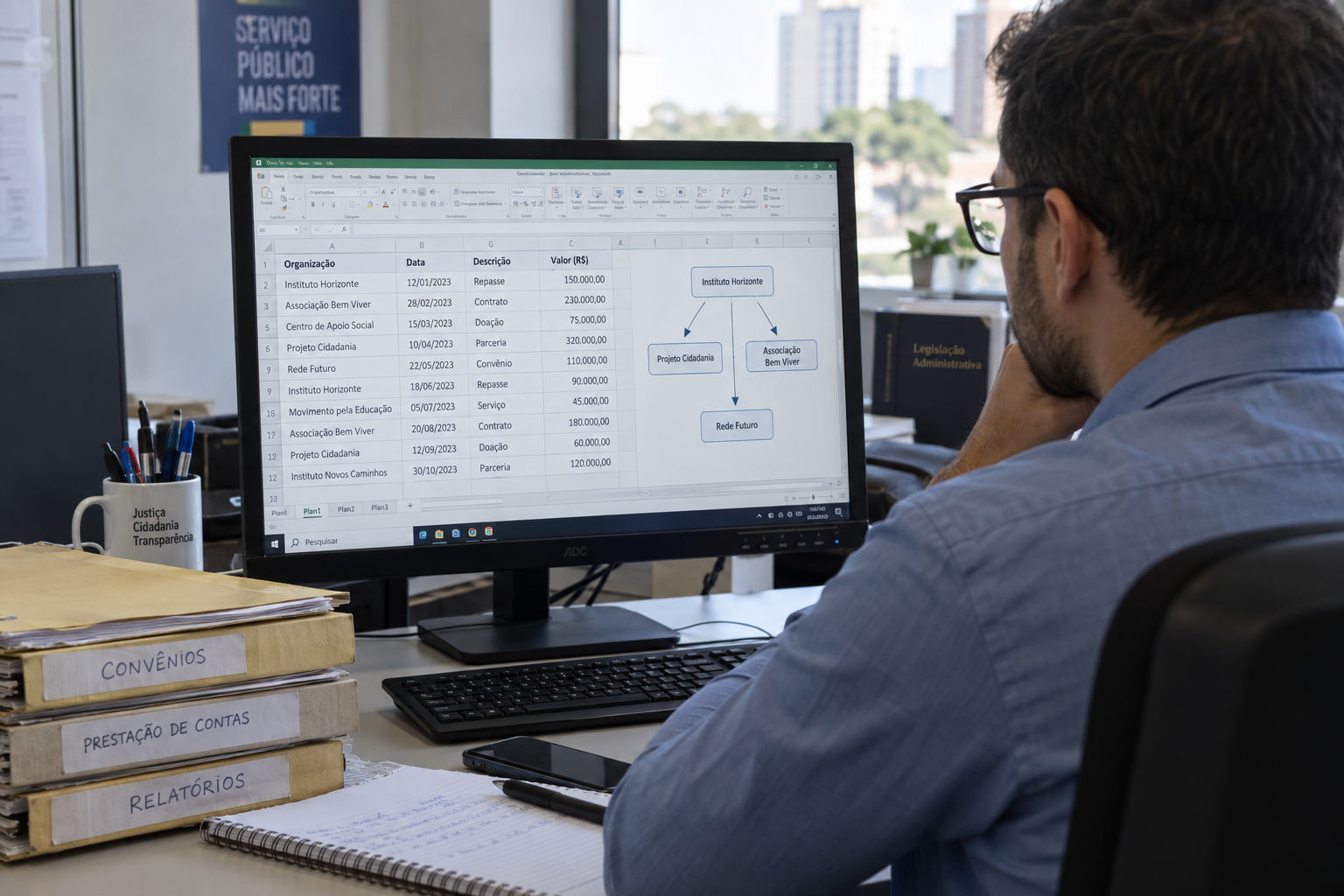 Profissional examina uma planilha e relações entre organizações na tela de um computador.